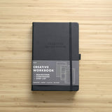 Productivity Bundle (Storyboard Sticky Notes & Creative Workbook)