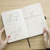 Productivity Bundle (Storyboard Sticky Notes & Creative Workbook)